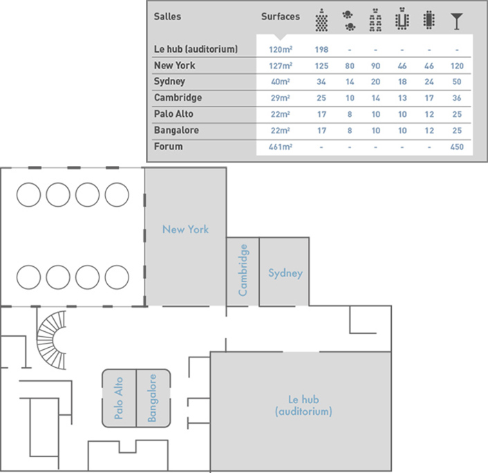 plan salon normal